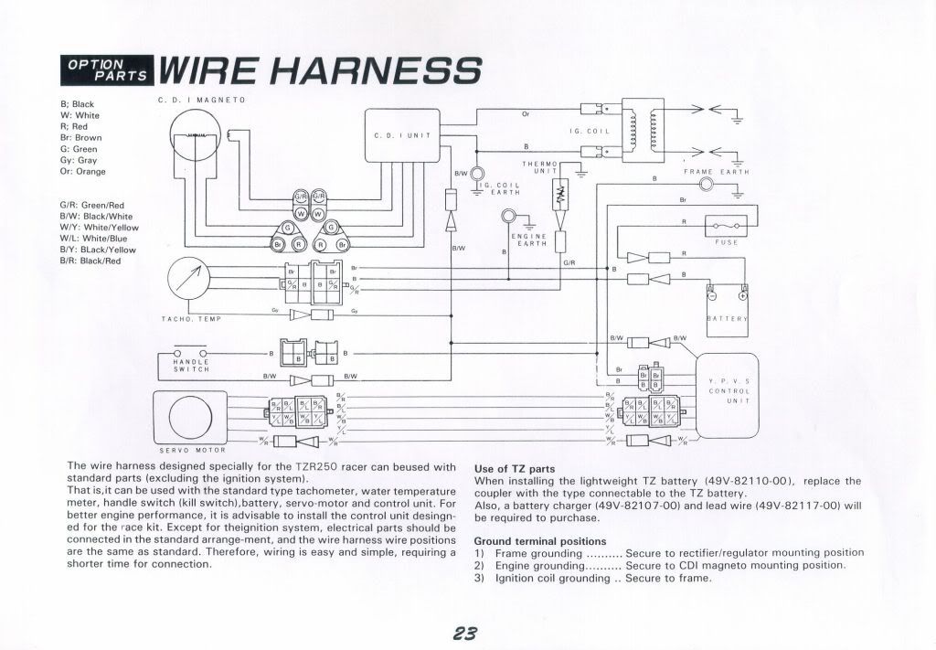 Yamaha tzr250 wiring diagram - The MotorBike Forum